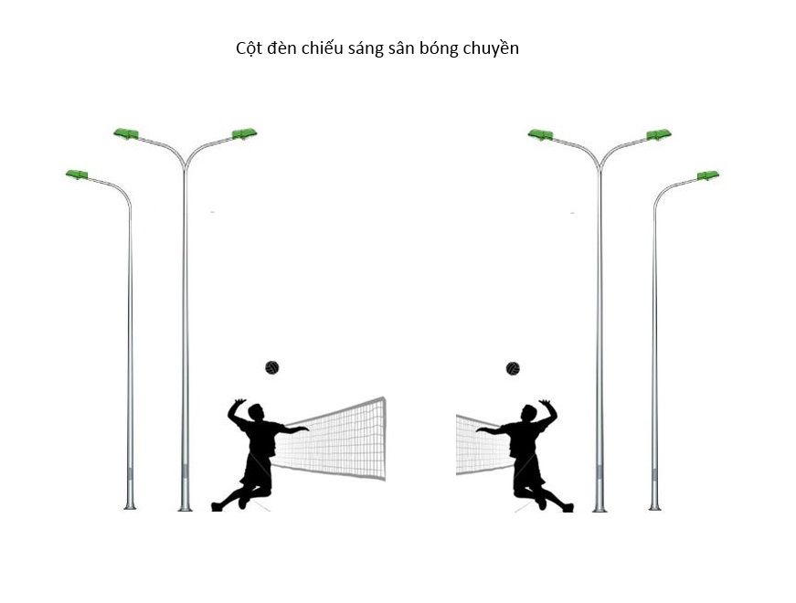Tiêu chuẩn đèn chiếu sáng sân bóng chuyền