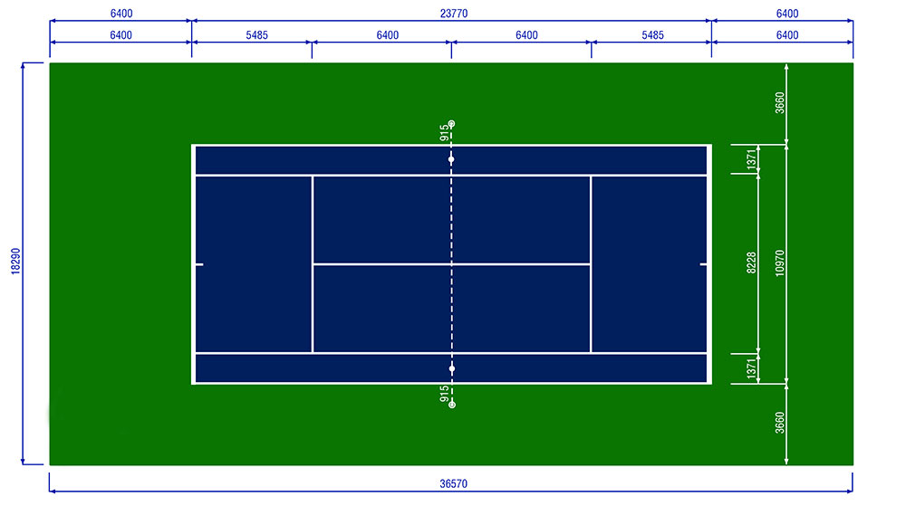 Kích thước sân Tennis