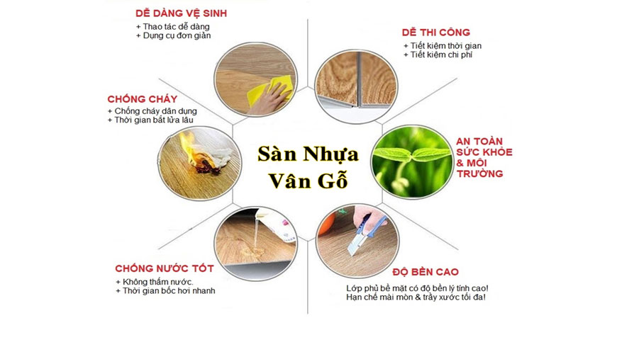 Ưu điểm của sàn nhựa hèm khóa